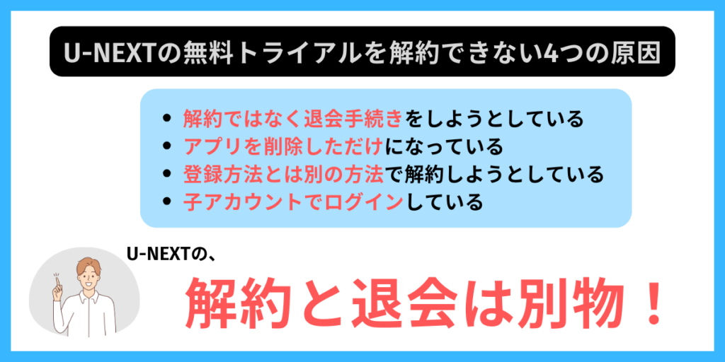U-NEXT 無料トライアル 解約できない4つの原因