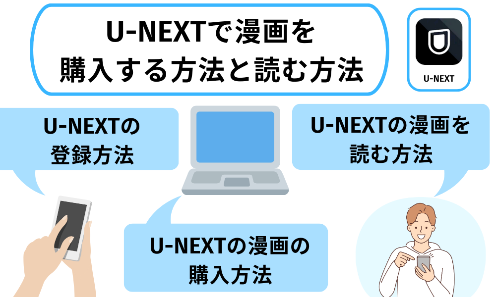 U-NEXTで漫画を購入する方法と読む方法