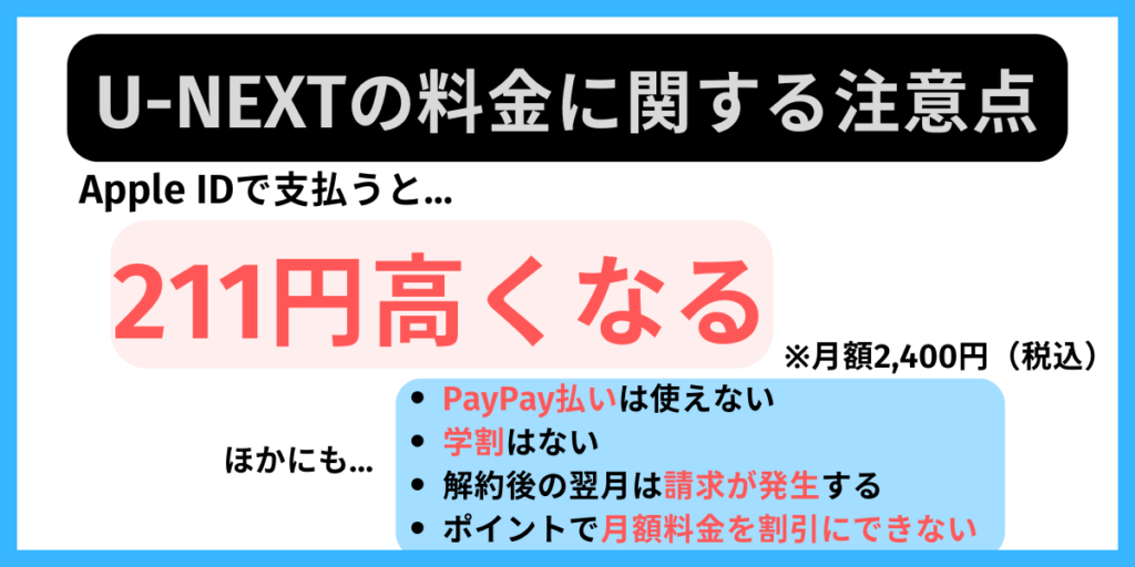 U-NEXT 料金 注意点