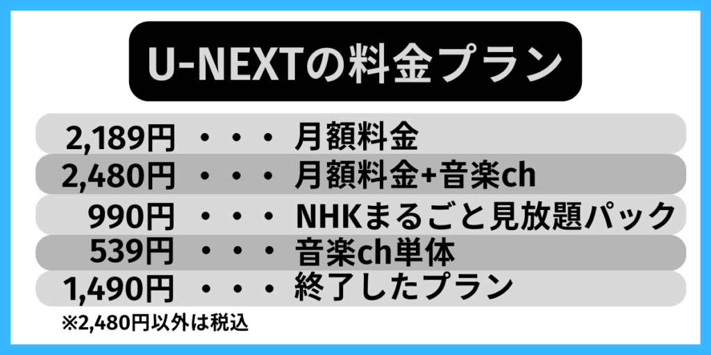 U-NEXT 料金プラン