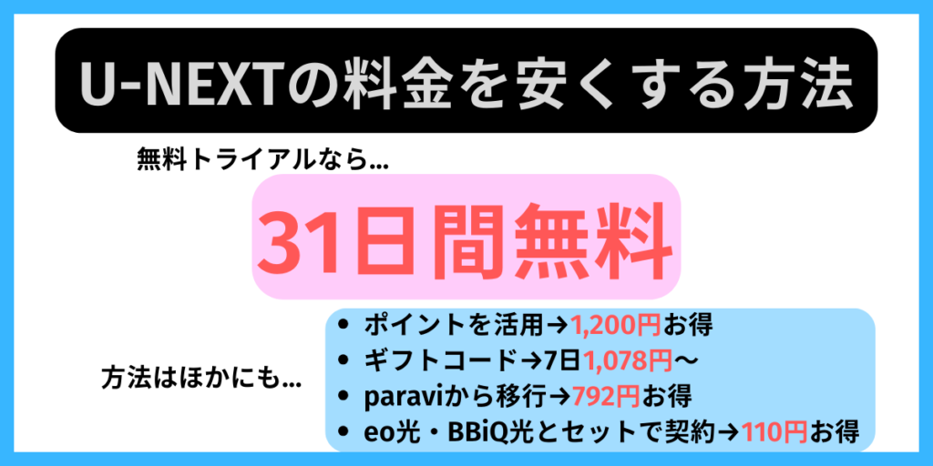 U-NEXT 安く利用する方法