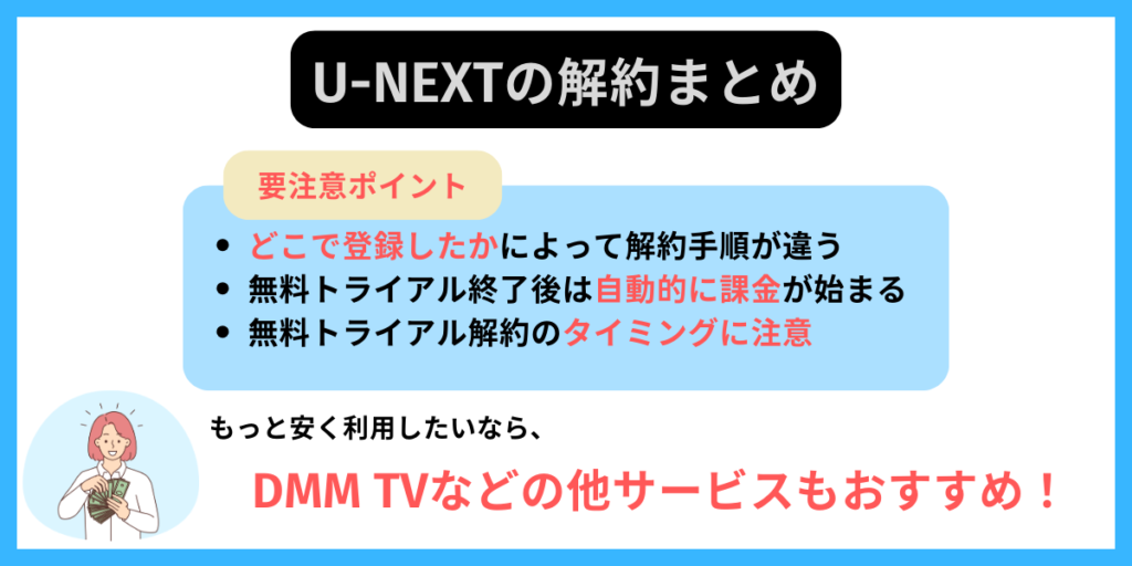 U-NEXT 解約 まとめ