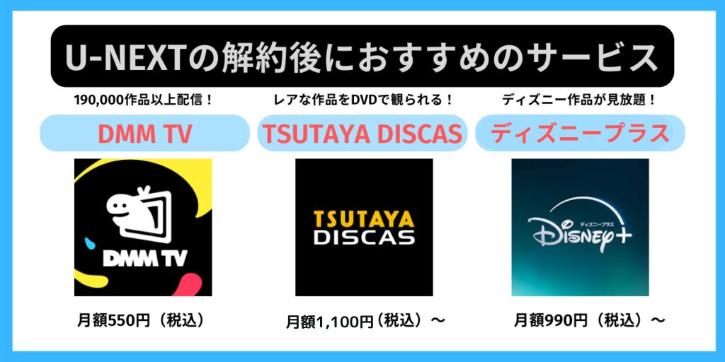 U-NEXT解約後におすすめのサービス