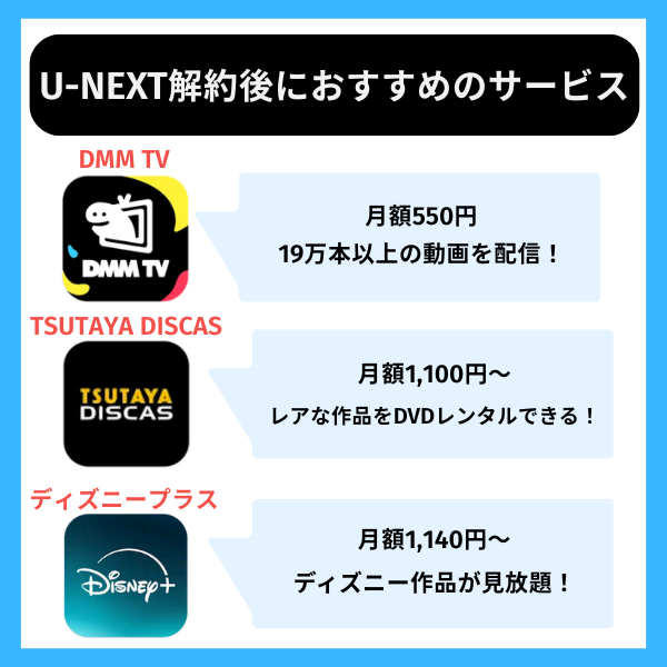 U-NEXT解約後におすすめのサービス
