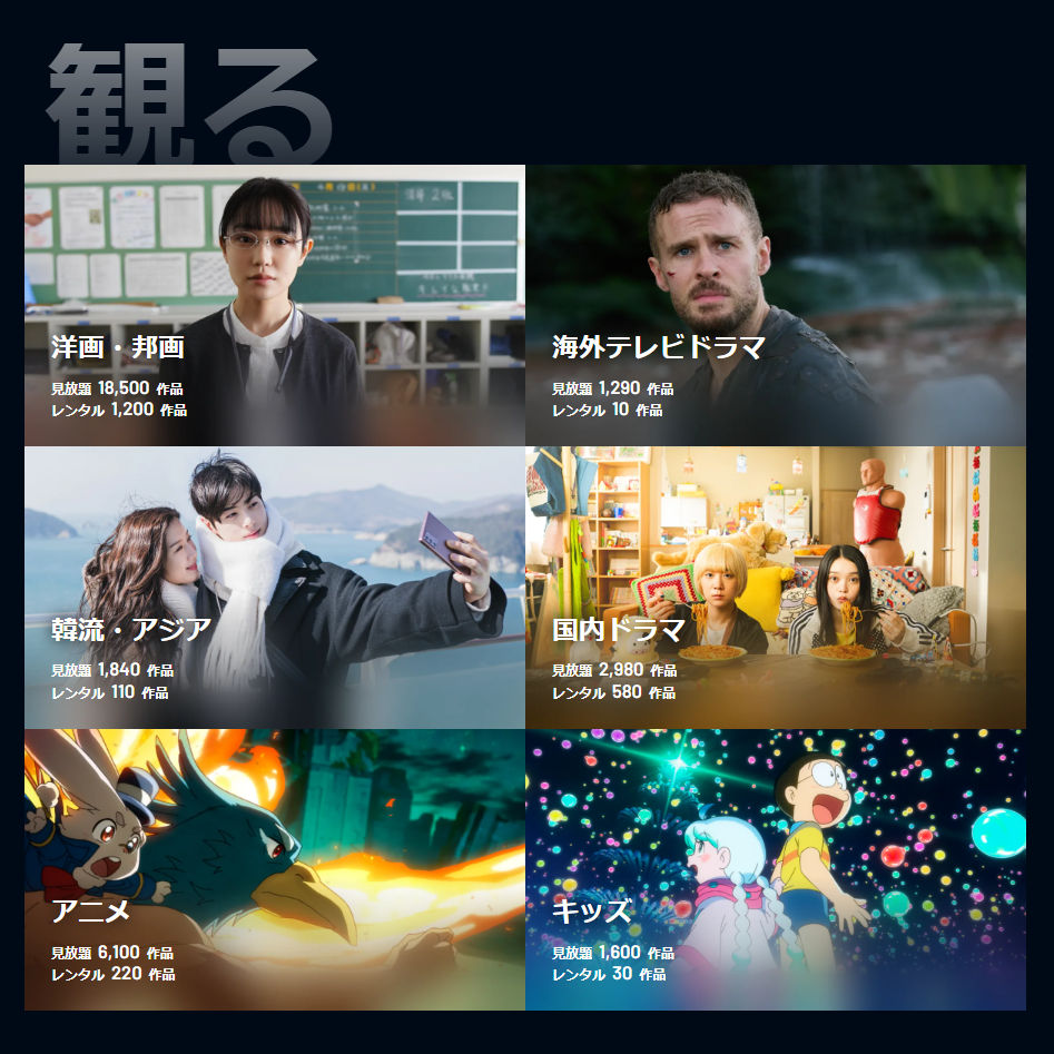 U-NEXTジャンル別作品数