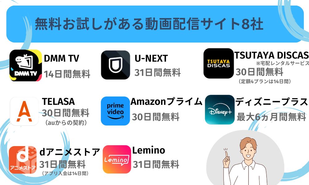 無料お試しができる動画サイト・サービス