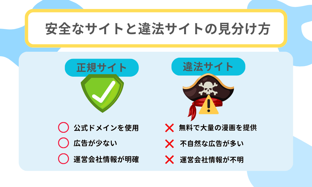 安全なサイトと違法サイトの見分け方