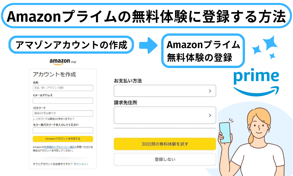 アマゾンプライム無料体験の登録方法