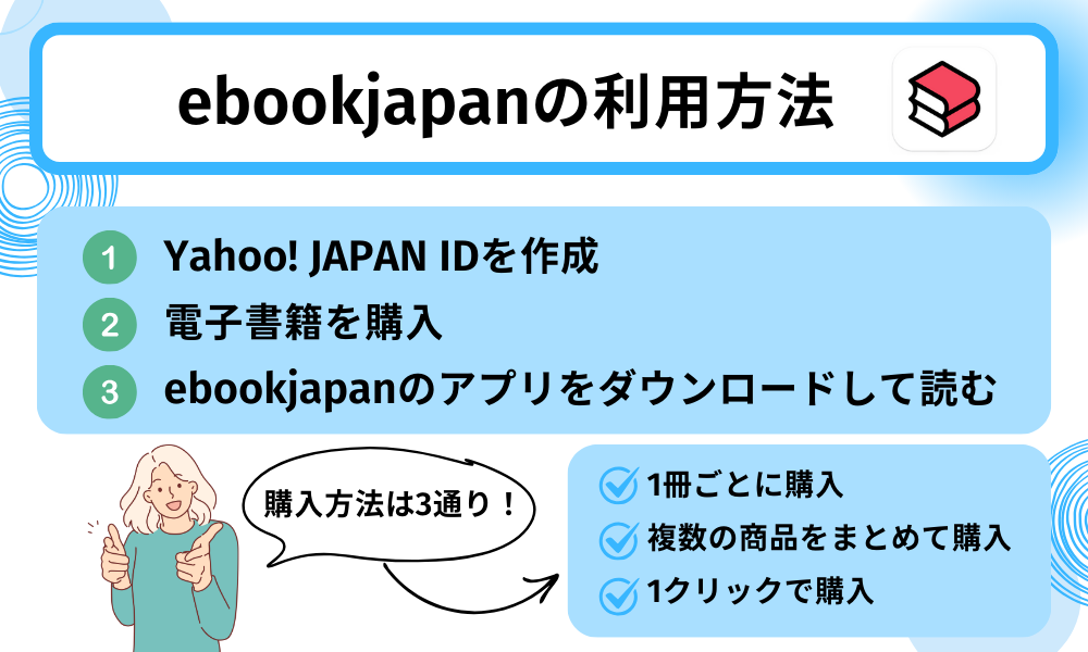 ebookjapan利用方法