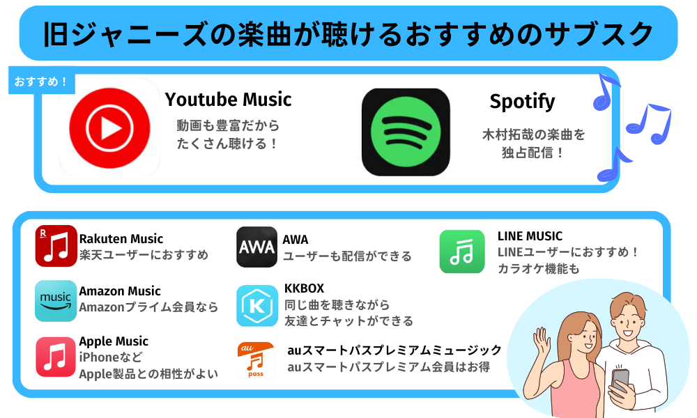 旧ジャニーズの曲が聴けるおすすめ音楽サブスク
