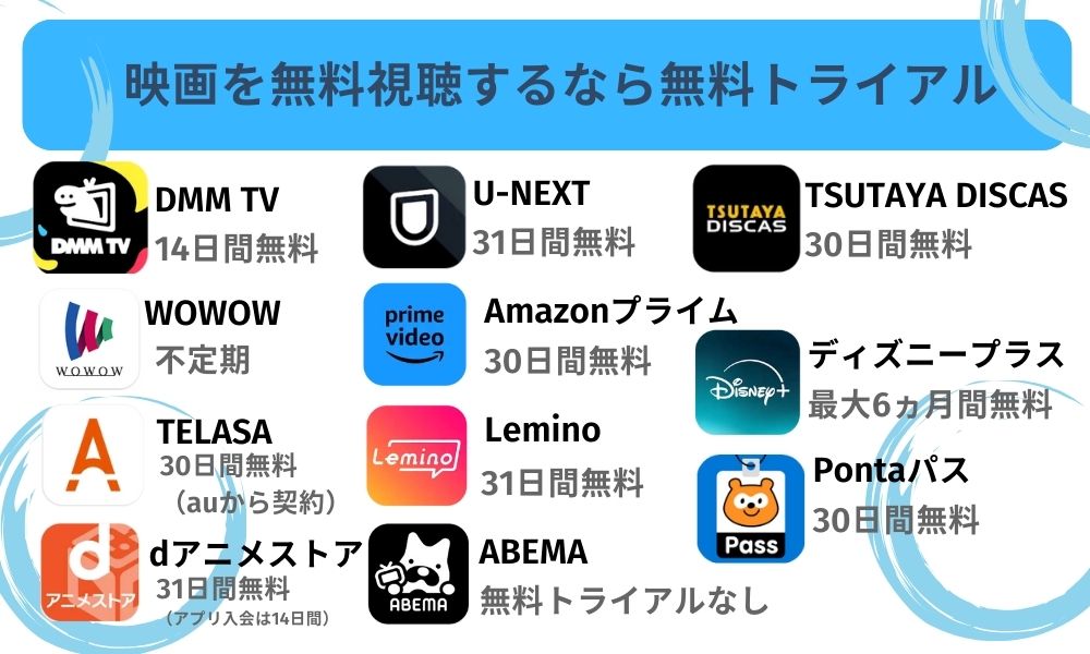 映画を無料視聴できるおすすめサイト