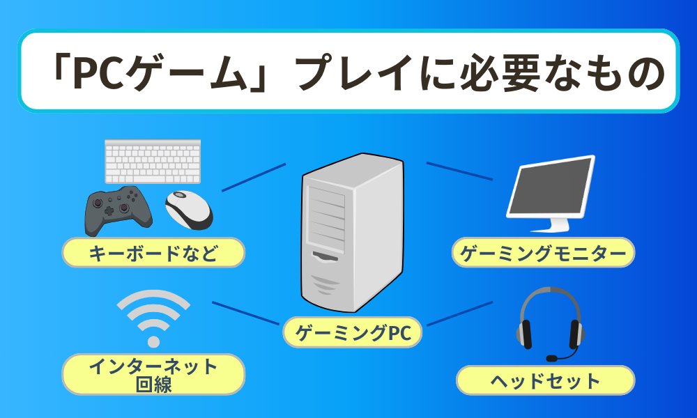 PCゲームおすすめ必要なもの