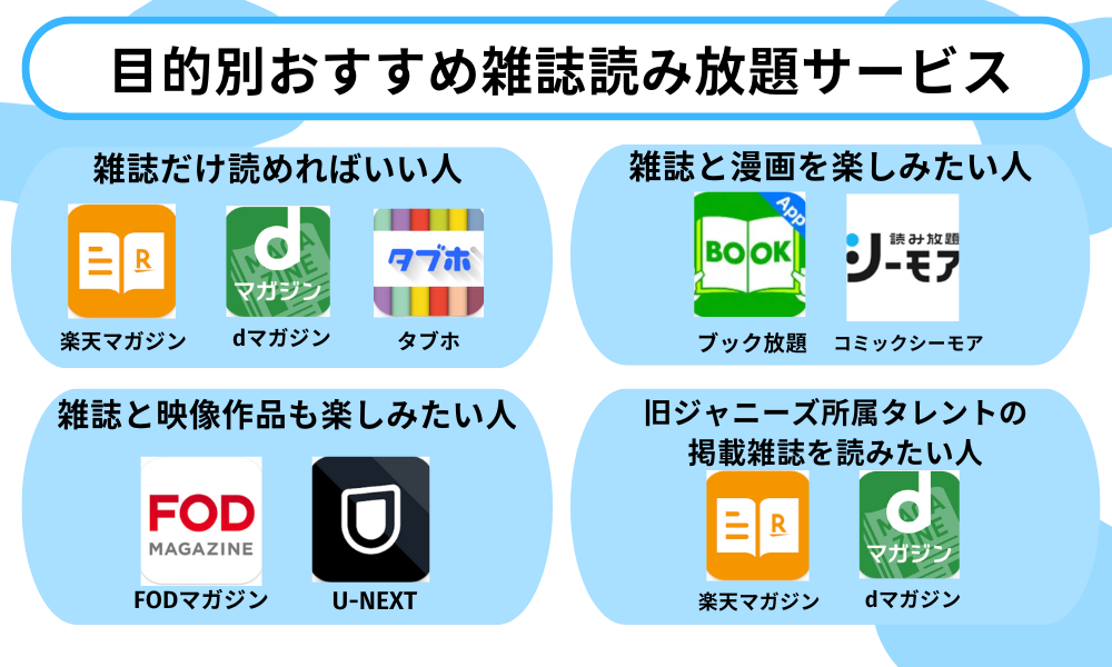 雑誌サブスク目的別