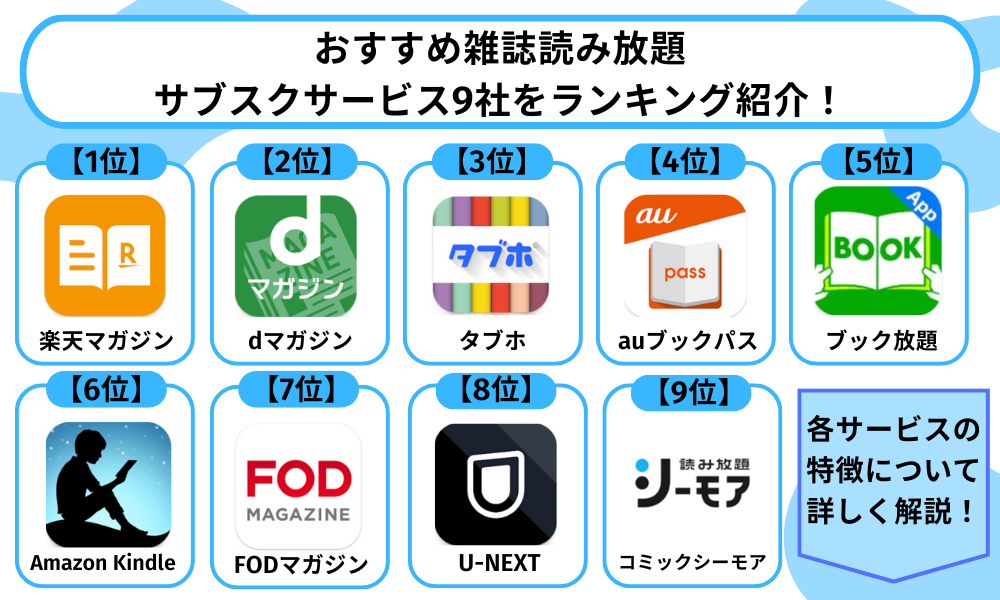 雑誌サブスクランキング