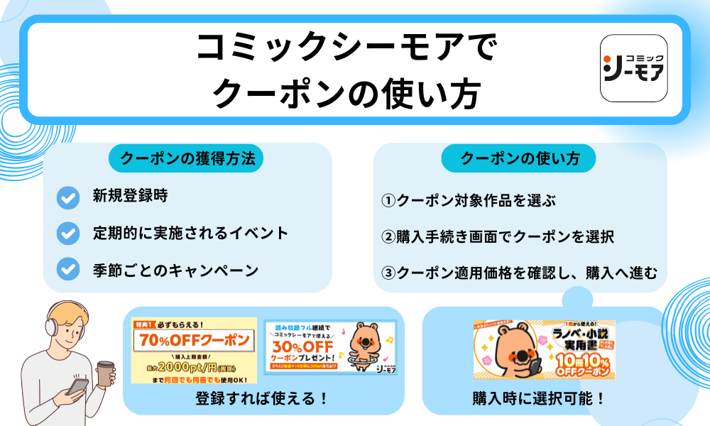 コミックシーモアでクーポンを使う方法