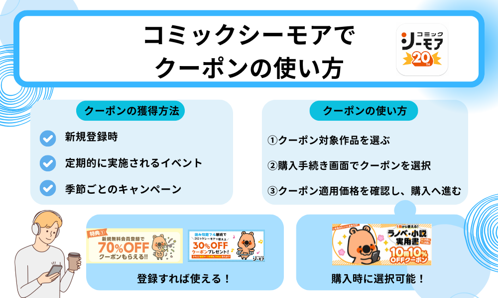 コミックシーモア　クーポン　使い方