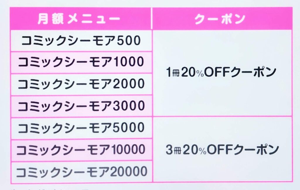 コミックシーモア 配布中クーポン:月額メニュー継続で最大3冊20%OFFクーポン