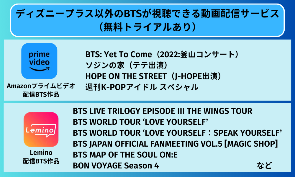 ディズニープラス以外でBTS作品を見られる動画配信サービス