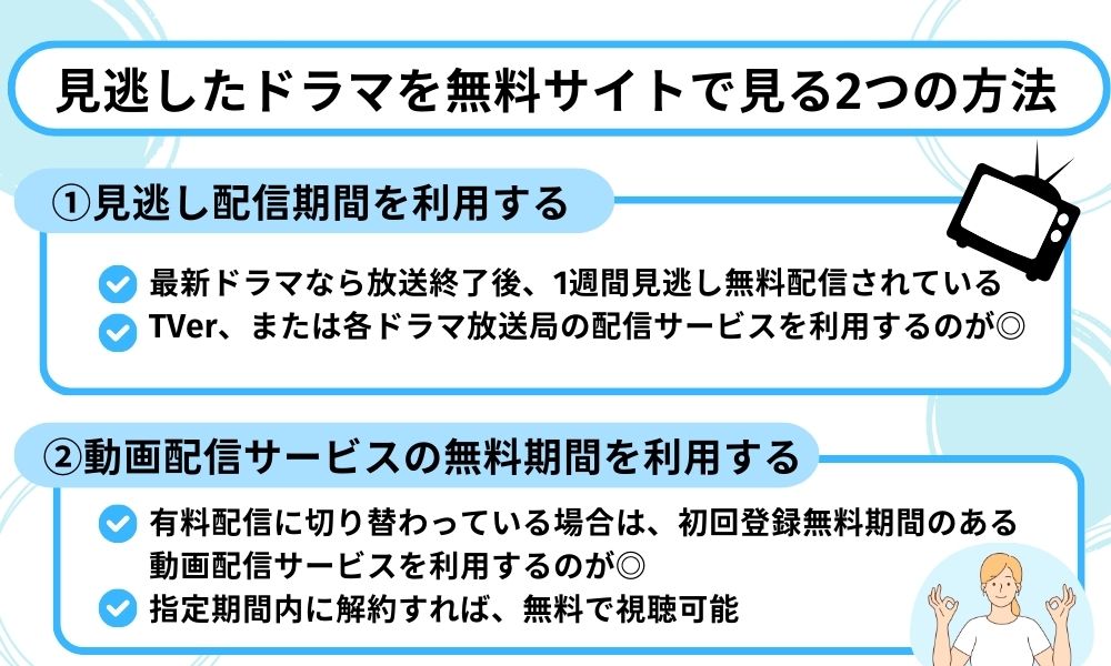 ドラマ 見逃し 無料
