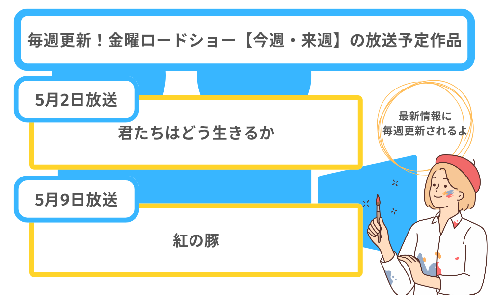 金曜ロードショー放送予定