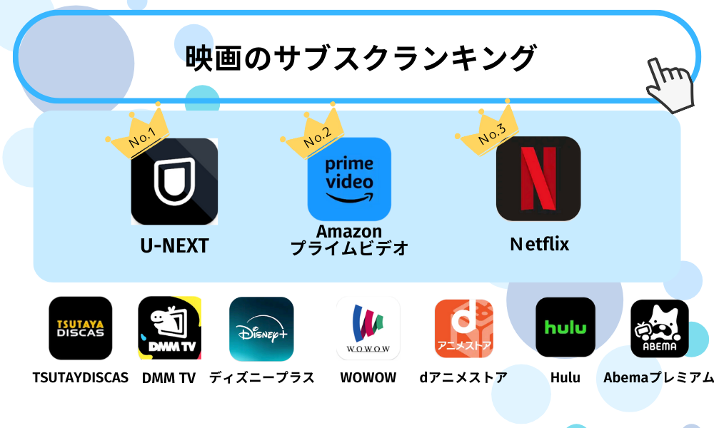 映画 サブスク