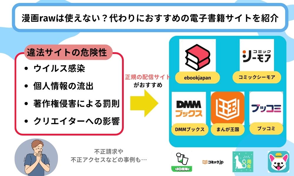 漫画rawは使えない！代わりにおすすめの電子書籍サイト