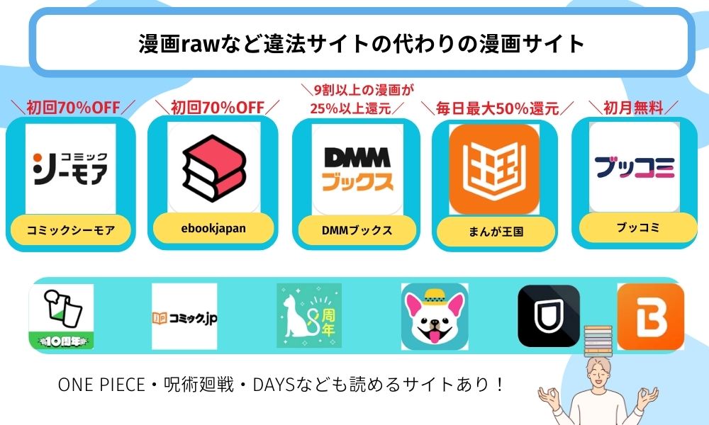 漫画rawの代わりにおすすめの電子書籍サイト