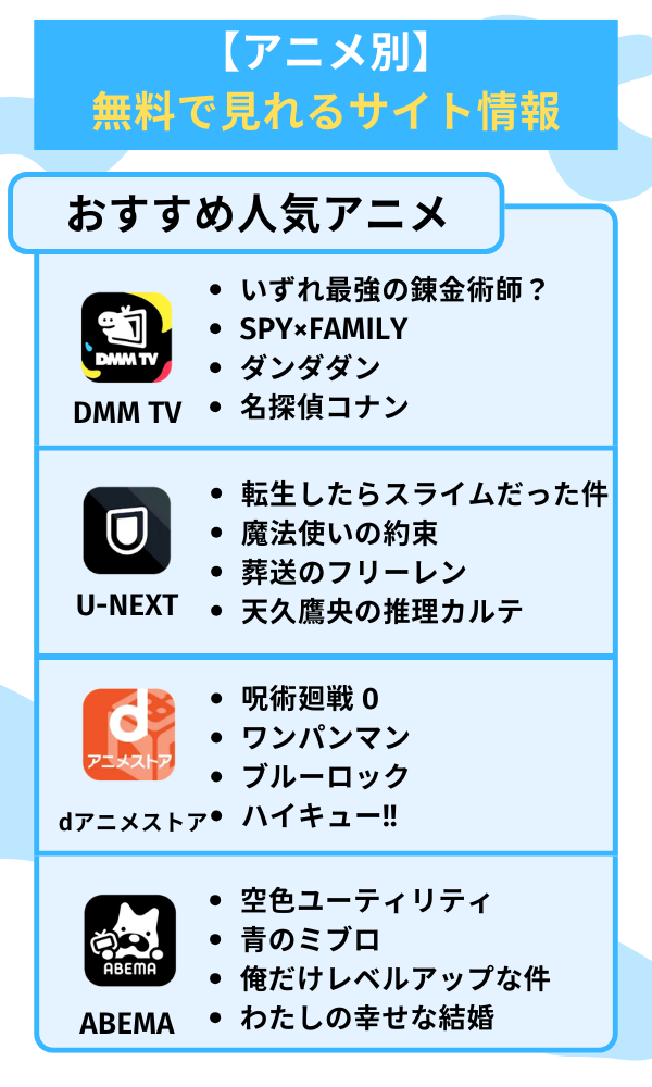 【アニメ別】無料で見れるサイト情報