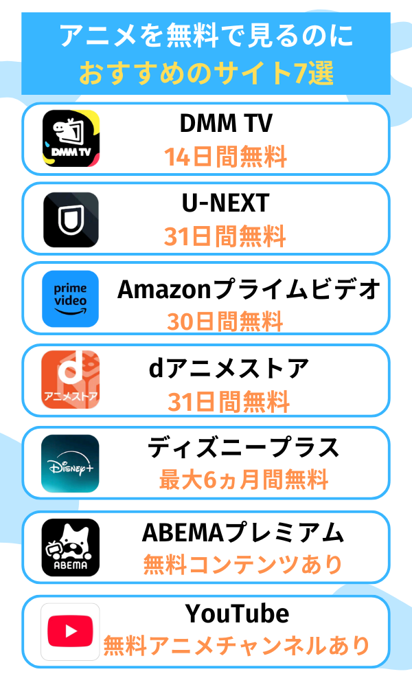 アニメを無料で見れるおすすめのサイト