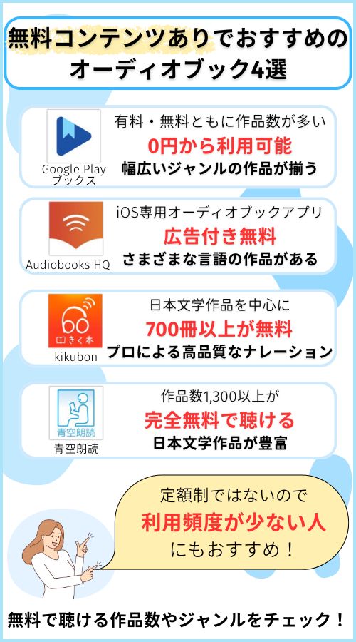 無料コンテンツありのおすすめオーディオブック