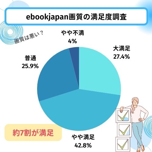 ebookjapan 評判