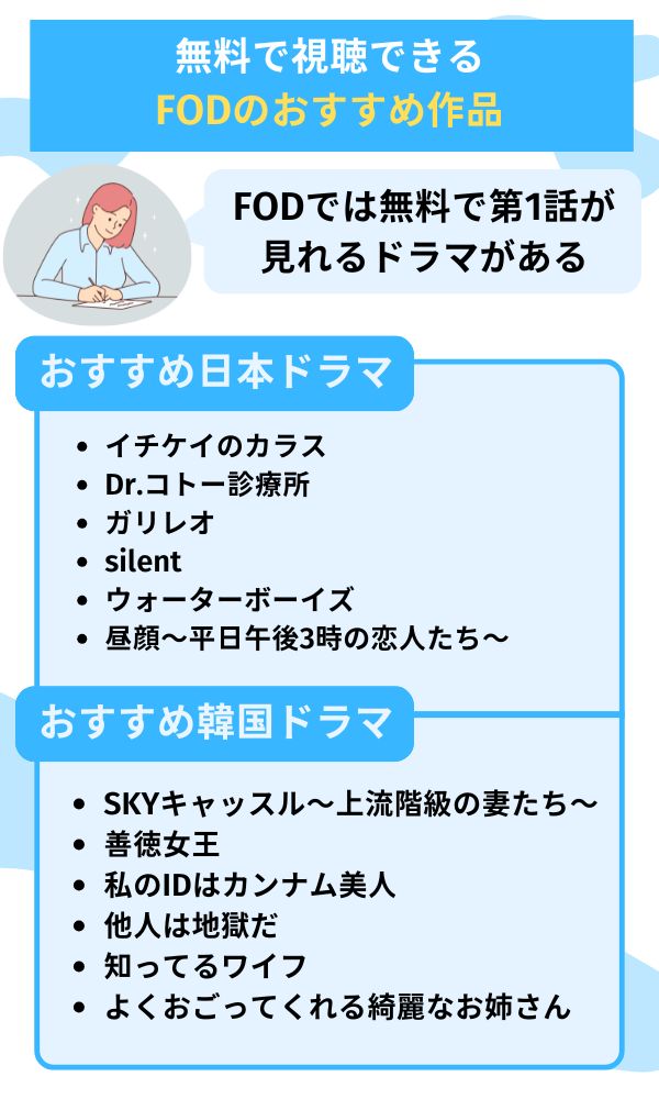 FOD 無料