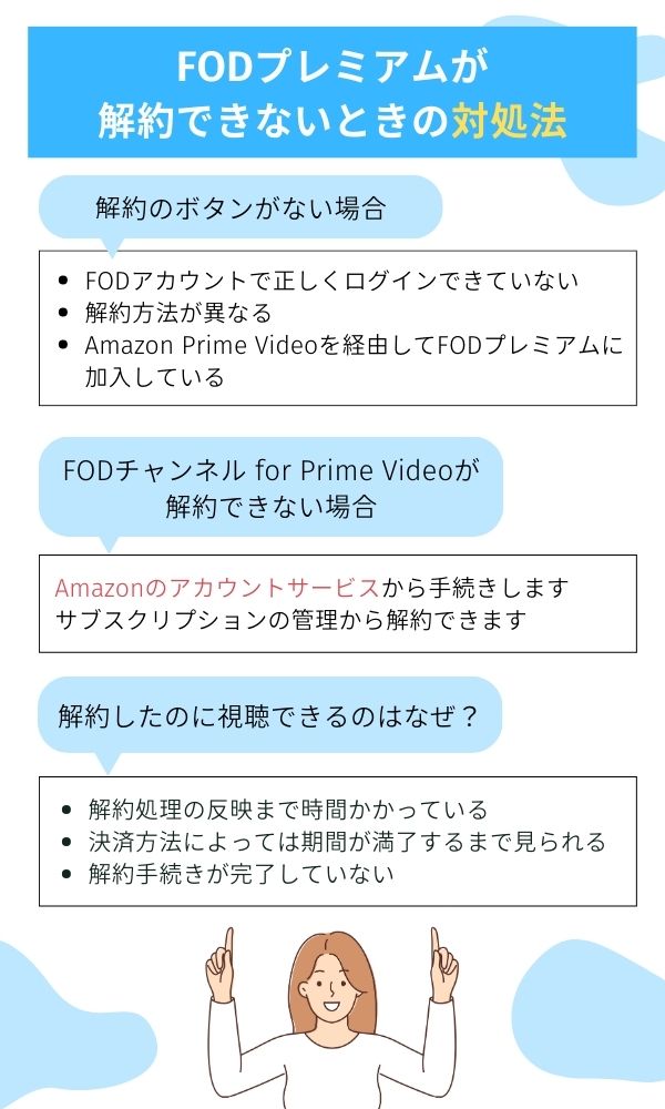 FOD プレミアム 解約