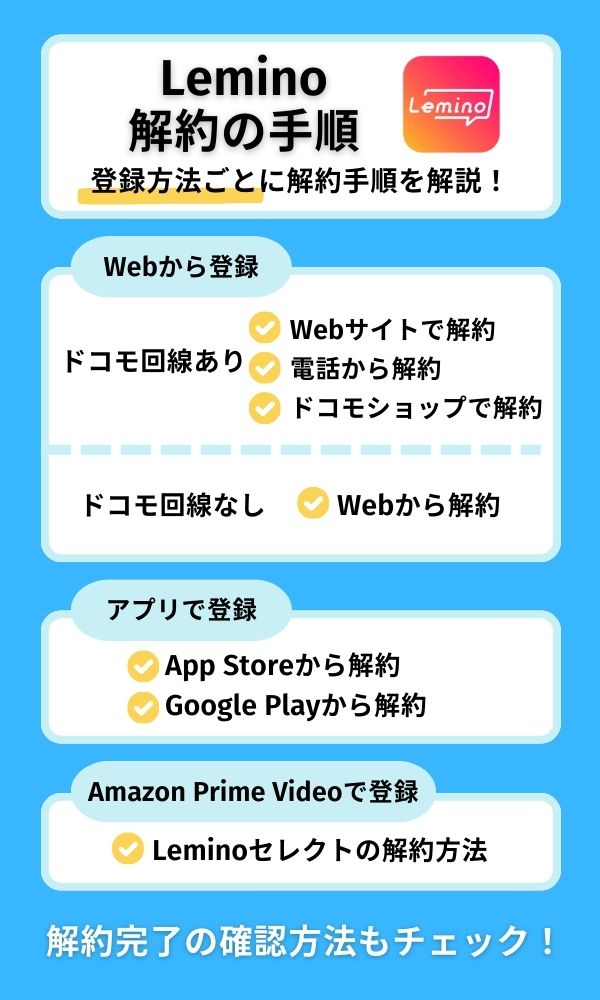 Leminoの解約方法