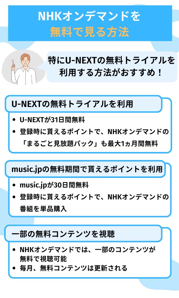 NHKオンデマンド 無料