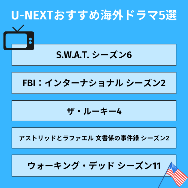 U-NEXTおすすめ海外ドラマ