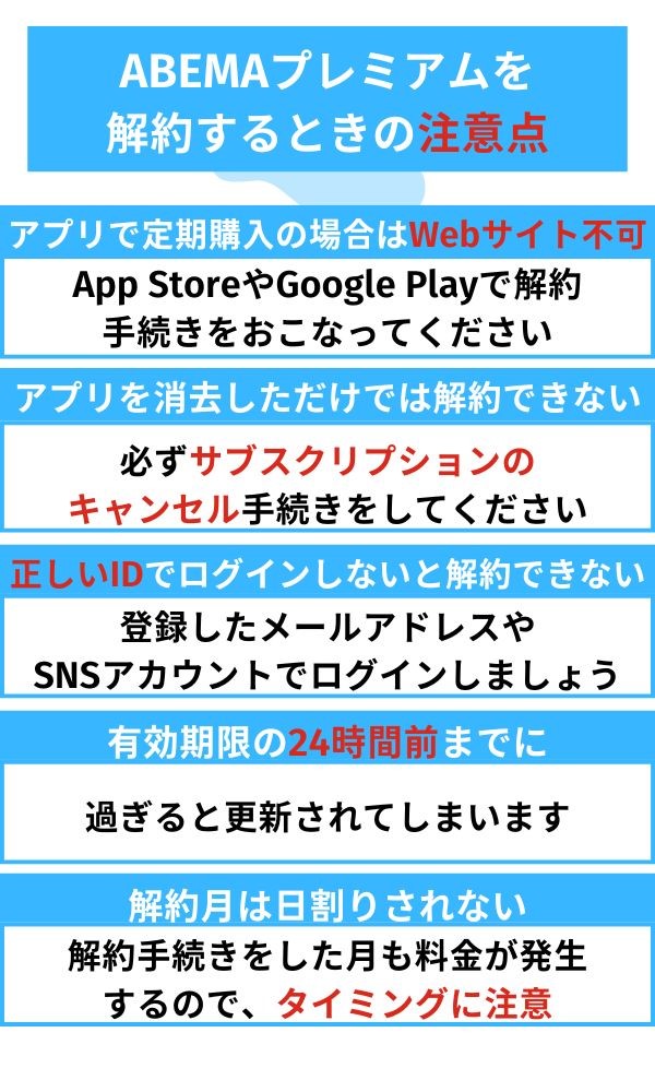 abema 解約