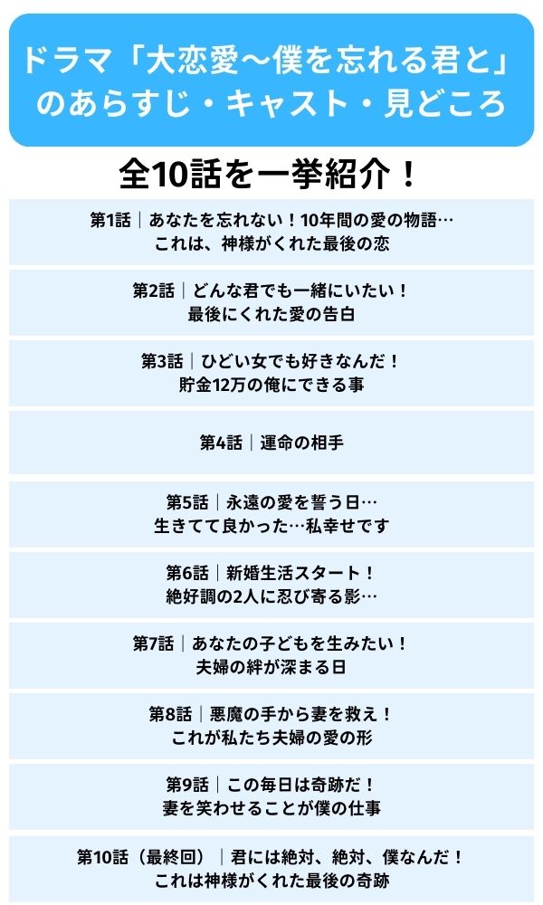 大恋愛　配信