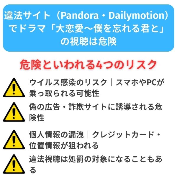 大恋愛　配信