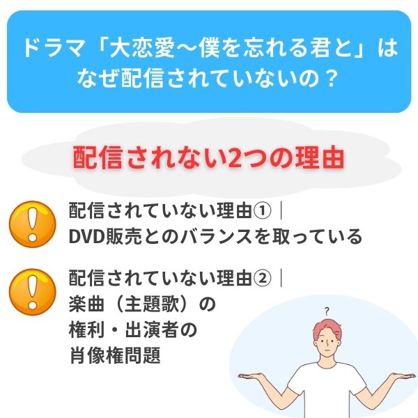 大恋愛　配信