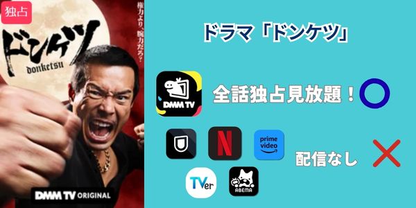 ドンケツ 配信