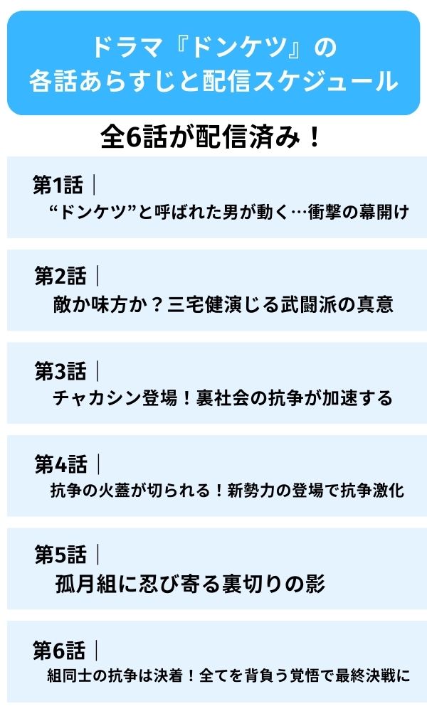 ドンケツ ドラマ 無料