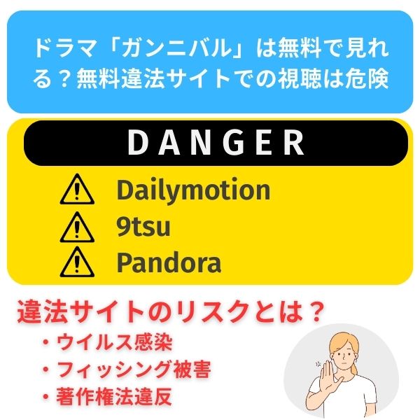 ガンニバル どこで見れる