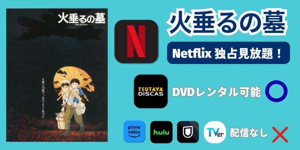 映画「火垂るの墓」の配信状況