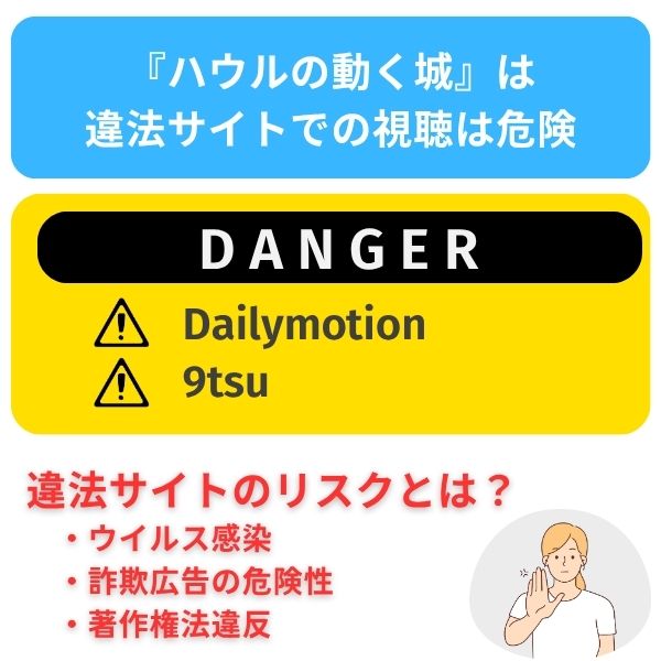 ハウルの動く城　配信