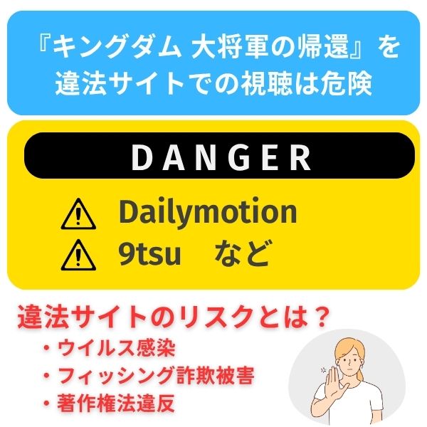 キングダム 大将軍の帰還 配信