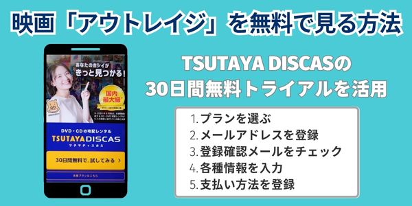 「アウトレイジ」シリーズをTSUTAYA DISCASの無料トライアルで視聴する手順