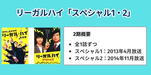 リーガルハイ「スペシャル1・2」のあらすじ・キャスト