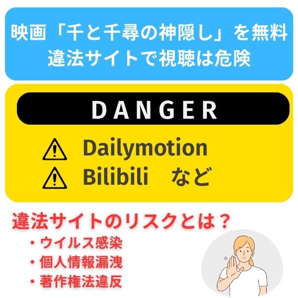 千と千尋の神隠し　配信　