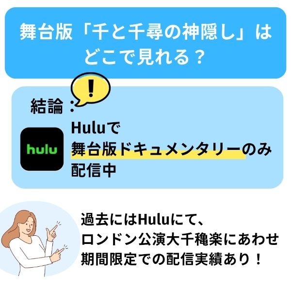 千と千尋の神隠し　配信　